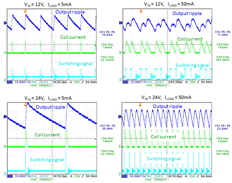 Technical Document Image Preview